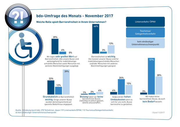 Umfrage-des-monats-nov2017-web