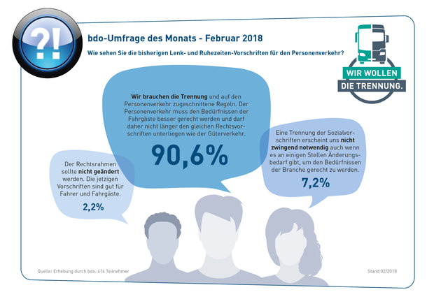 Umfrage-des-monats-feb2018-web